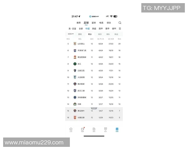 广州排球队在钻石联赛积分榜上以89分稳居第一名展现强劲实力 广州排球队在钻石联赛积分榜上以89分稳居第一名展现强劲实力