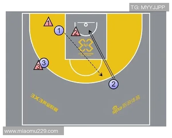 成都篮球队进攻表现分析与战术调整建议探讨 成都篮球队进攻表现分析与战术调整建议探讨