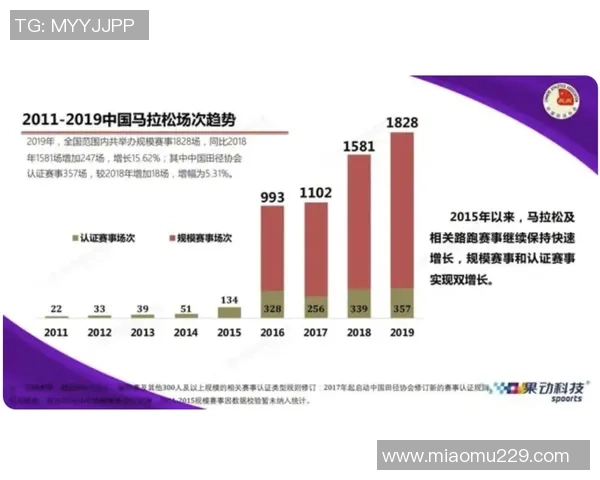 重庆足球队以84分稳居锦标赛积分榜首位展现强劲实力 重庆足球队以84分稳居锦标赛积分榜首位展现强劲实力