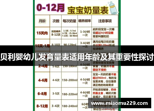 贝利婴幼儿发育量表适用年龄及其重要性探讨