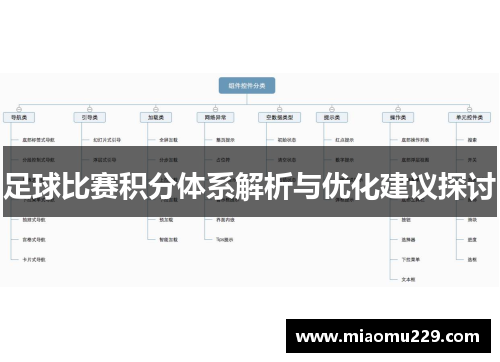 足球比赛积分体系解析与优化建议探讨