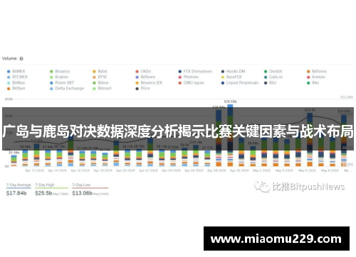 广岛与鹿岛对决数据深度分析揭示比赛关键因素与战术布局